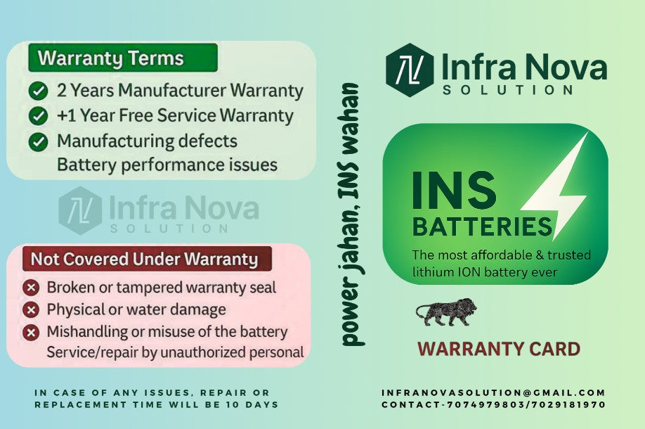 48V 30Ah LPF Lithium battery