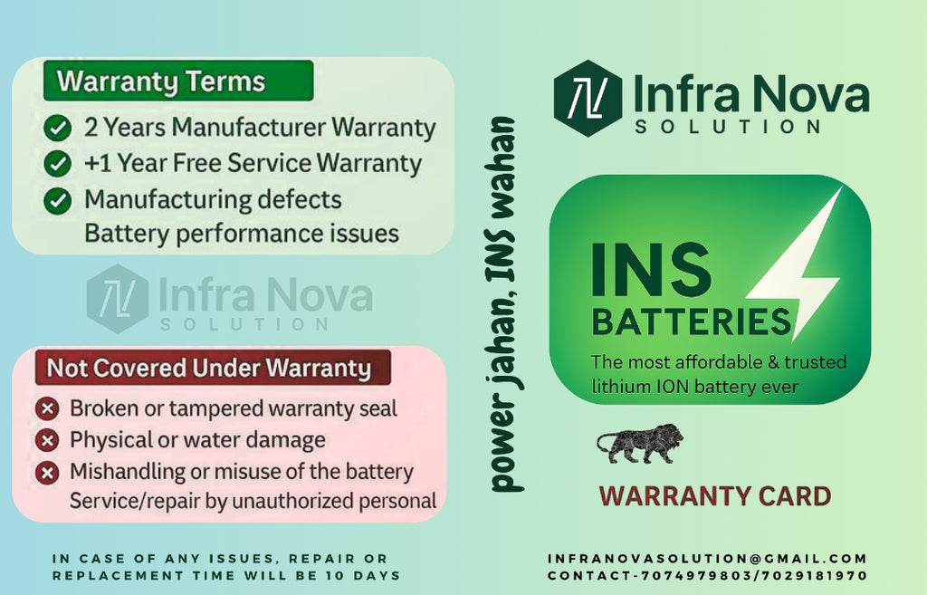 INS 60V 38Ah Lithum-ion Battery