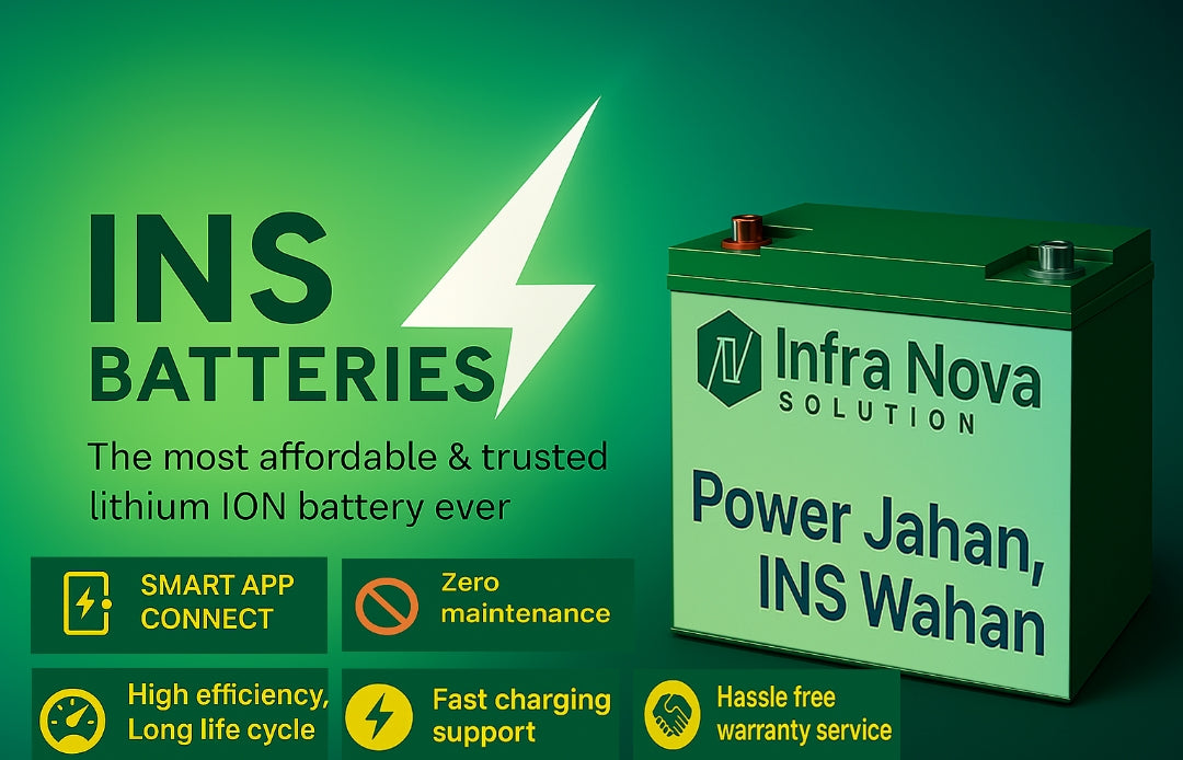 INS 60V 38Ah Lithum-ion Battery
