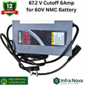 INS 67.2V6Amp Lithium-Ion Battery Charger With Display- 1 Year Warranty