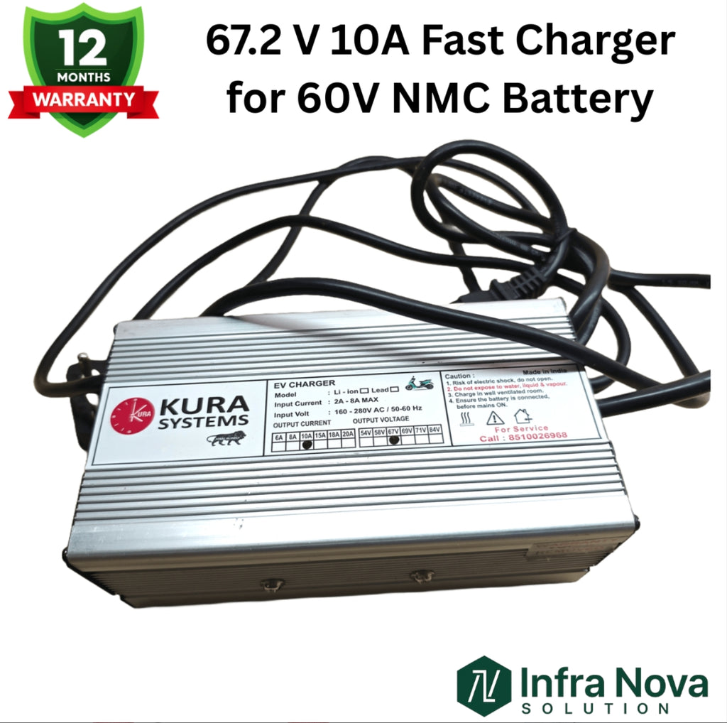 INS 67.2V 10A Fast Lithium-Ion Battery Charger | 1 Year Warranty