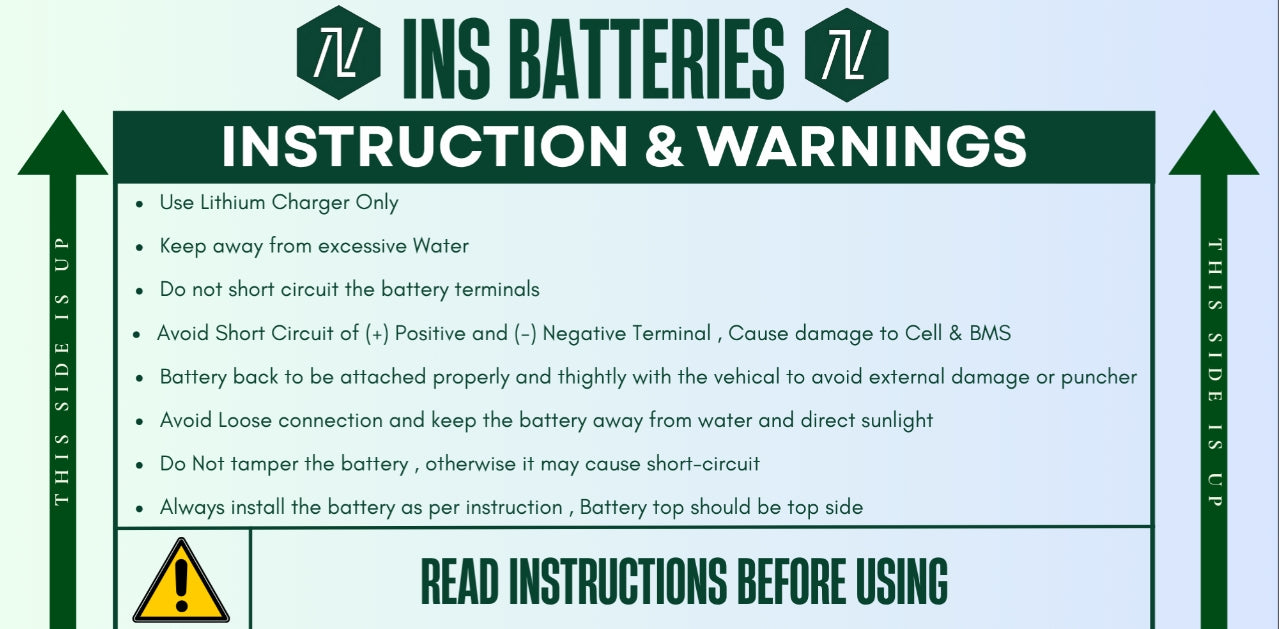 INS 60V 25Ah Lithium-Ion Battery