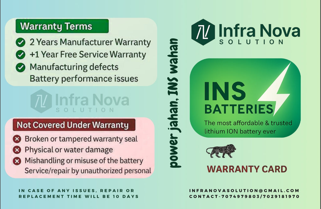 INS 60V 43Ah Lithium-Ion Battery