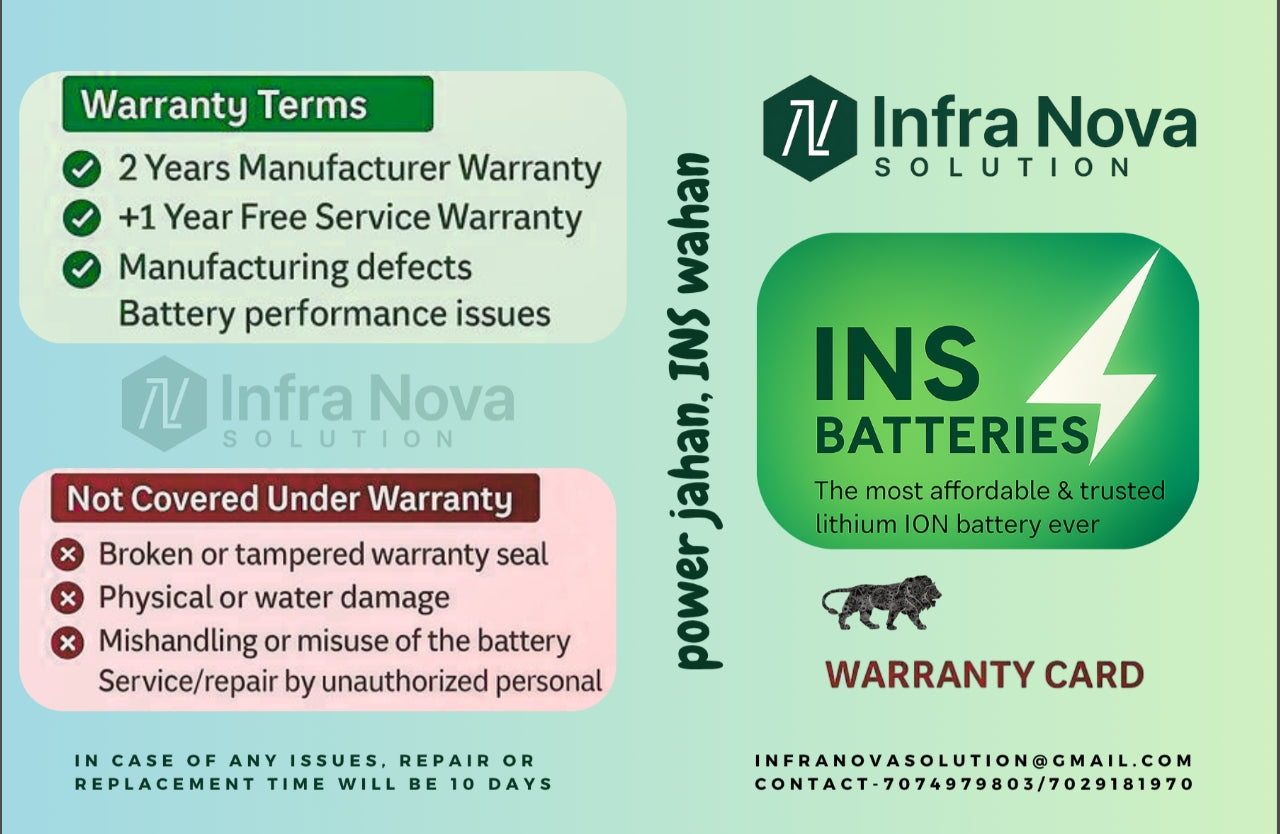INS 60V 43Ah Lithium-Ion Battery