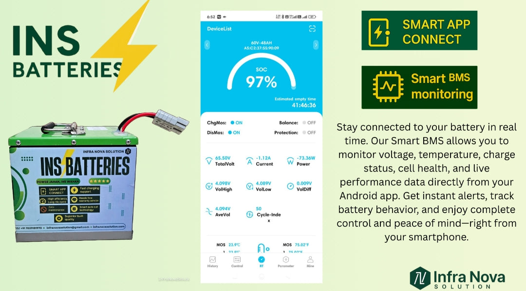 INS 60V 35Ah NMC Lithium-Ion Battery